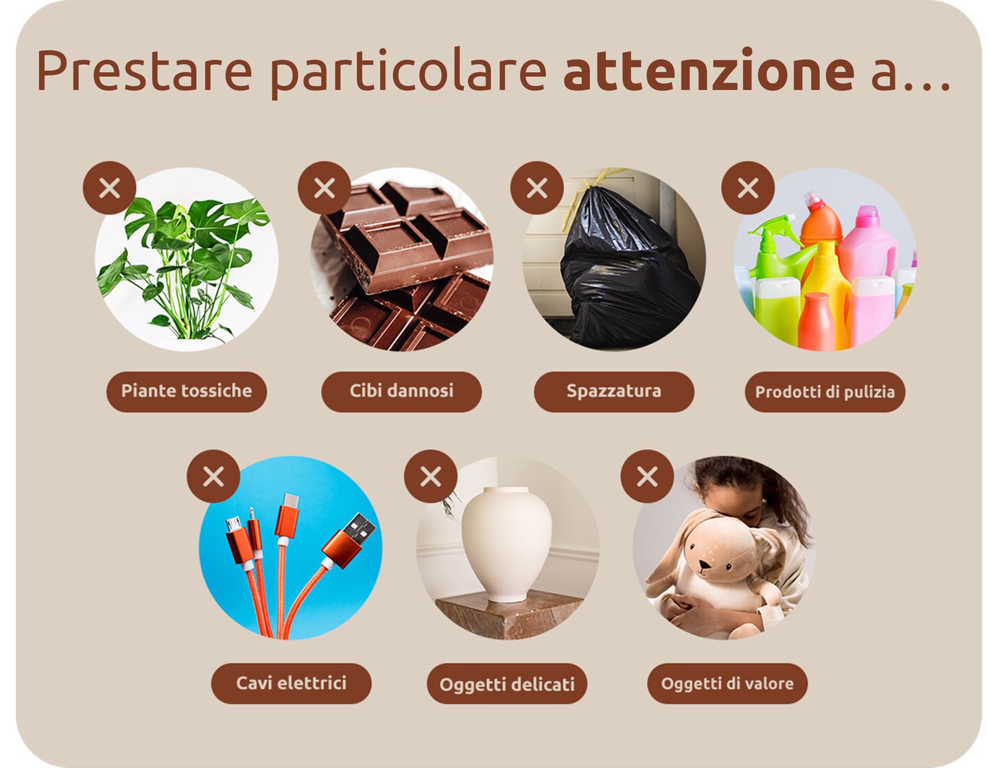Prestare particolare attenzione con...