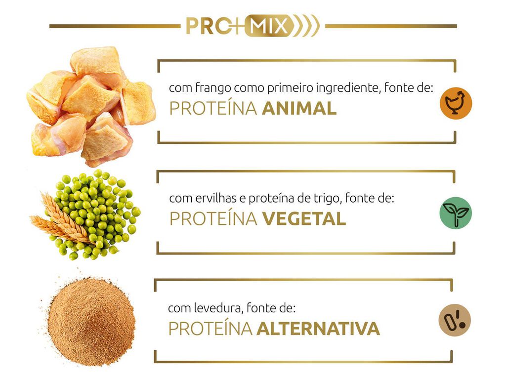 A nossa combina&ccedil;&atilde;o inovadora de prote&iacute;nas de alta qualidade, f&aacute;cil de digerir e que fornece amino&aacute;cidos essenciais para contribuir para o metabolismo muscular do seu animal de estima&ccedil;&atilde;o.