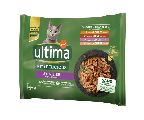 Fit & Delicious avec de la Viande