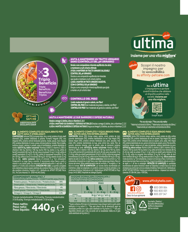 Esterilizado Adulto com Salm&atilde;o