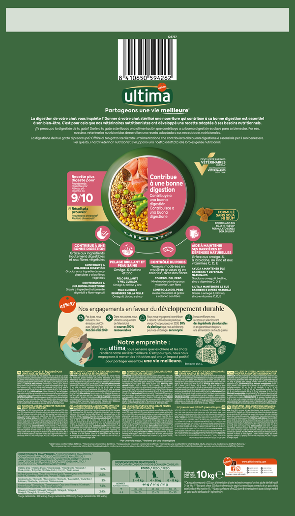 Sterilized Digestive Wellbeing with Trout