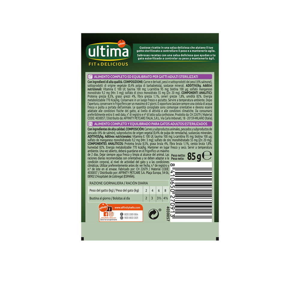 Fit & Delicious con Salmone