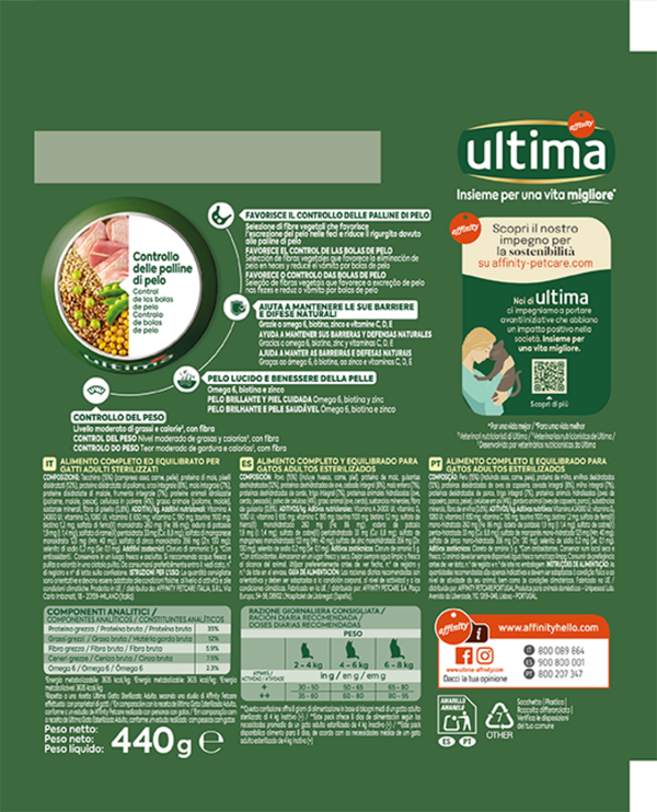Esterilizado Bolas de pelo com Peru