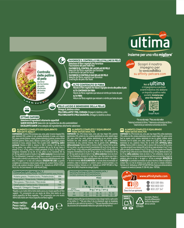 Palline di pelo con Tacchino