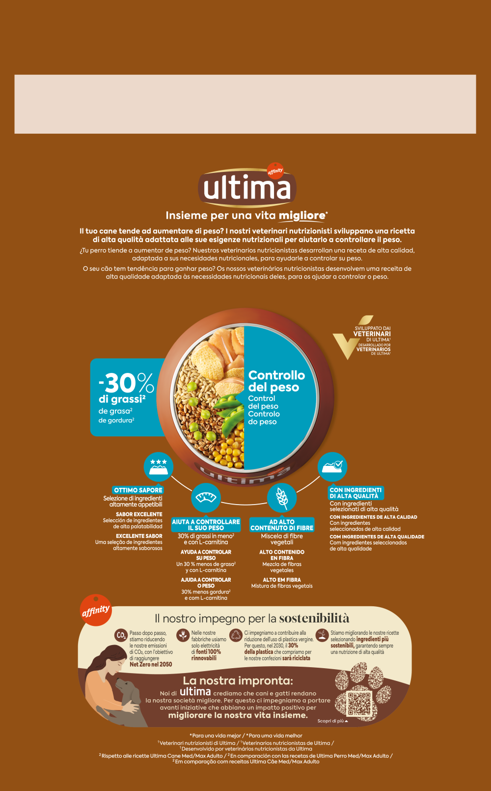 Medium-Maxi Light In Fat con Pollo