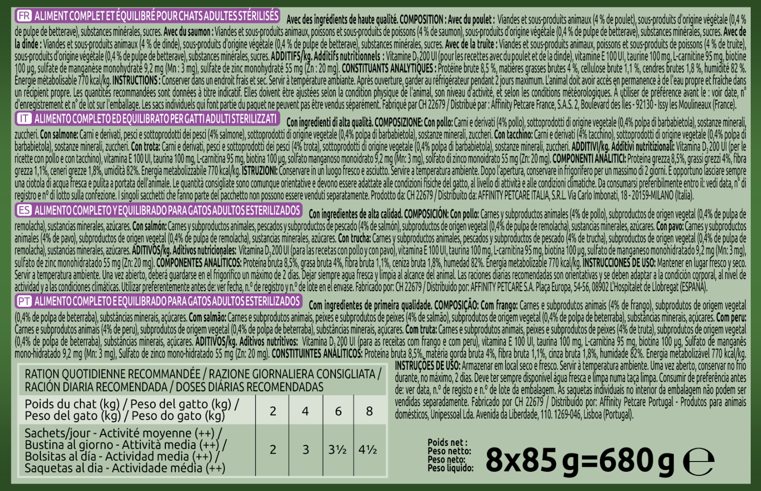 Fit & Delicious Con Pollo, Salm&oacute;n, Pavo y Trucha