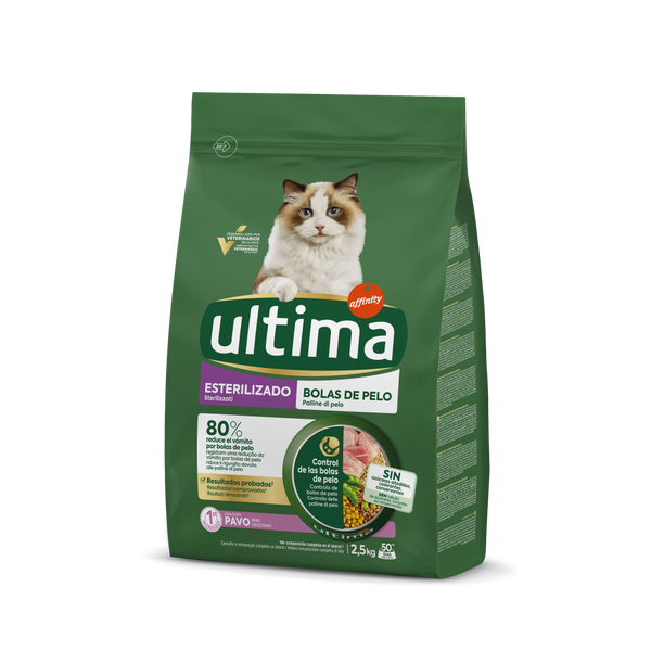 Esterilizado Bolas de pelo con Pavo