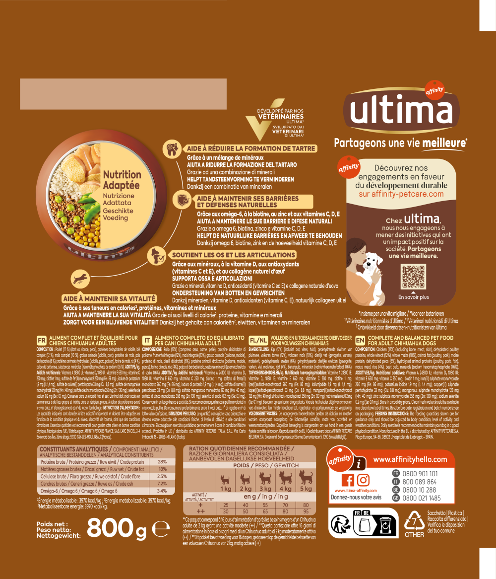 Taglia Piccola Chihuahua con Pollo