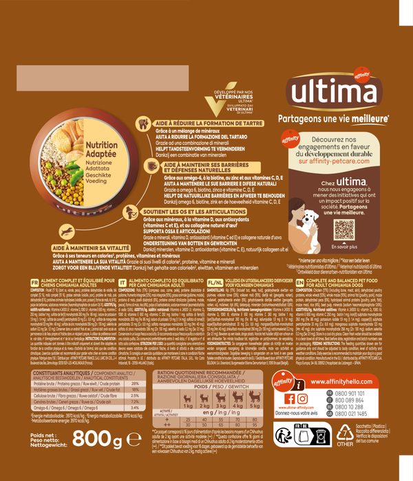 Taglia Piccola Chihuahua con Pollo