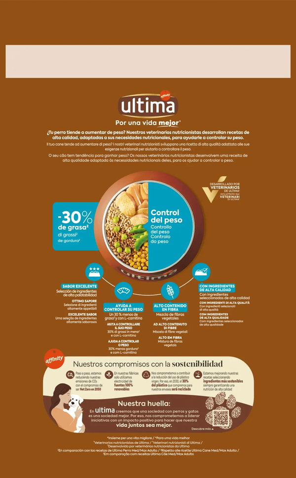 Medium-Maxi Light In Fat amb Pollastre