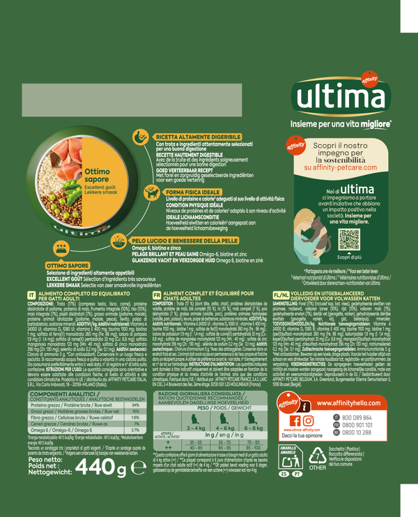 Appetito difficile con Trota