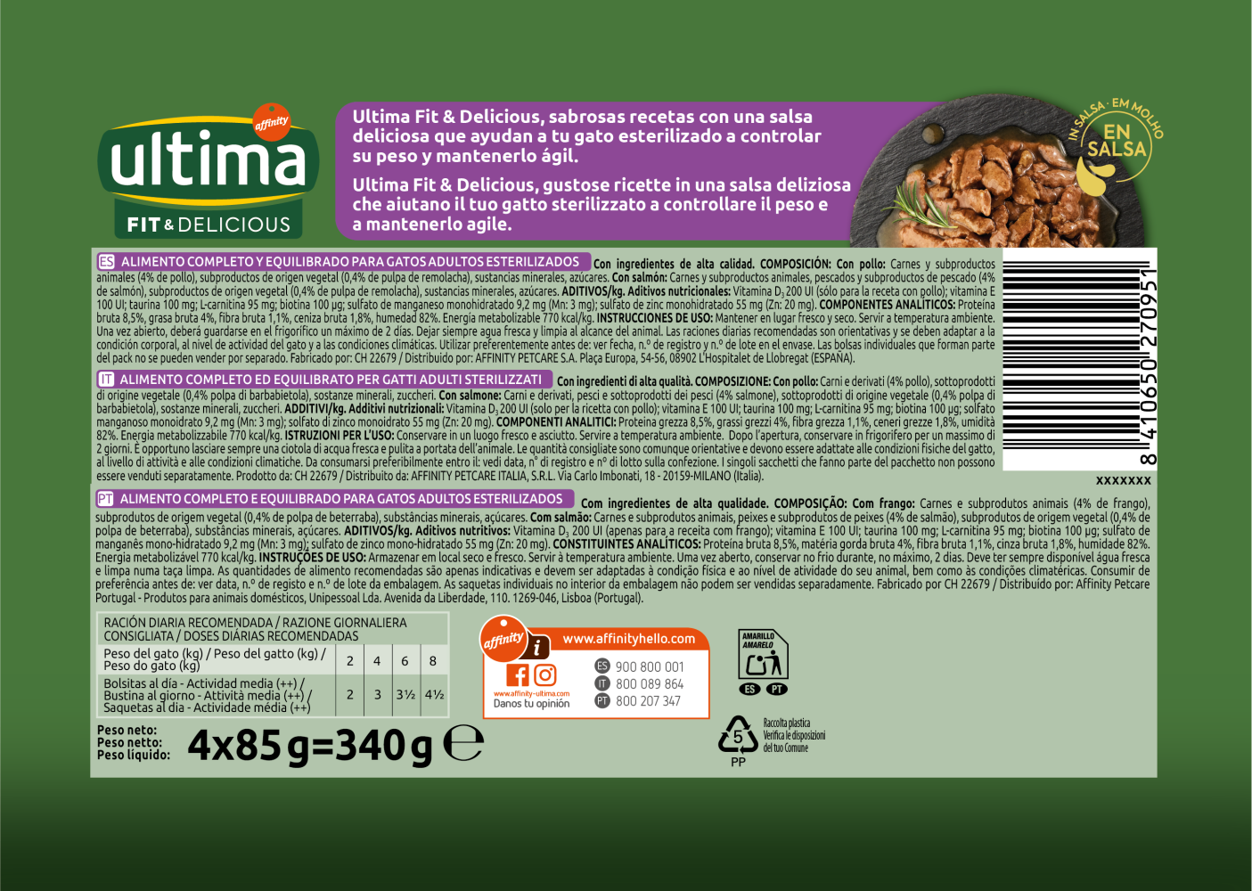 Fit & Delicious con Pollo e Salmone