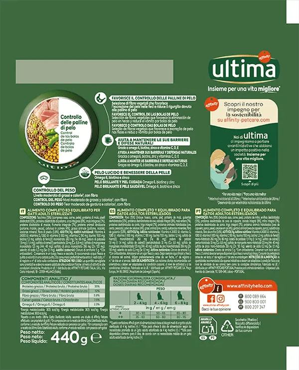 Esterilitzat Boles de p&egrave;l amb Gall dindi