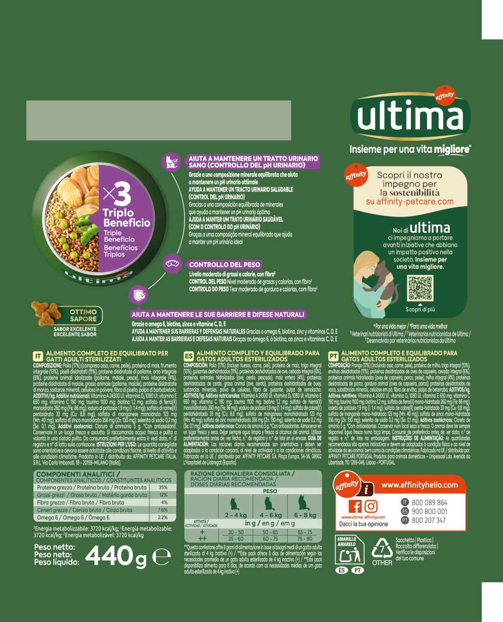 Sterilized Adult with Chicken