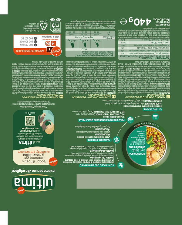 Urinary Tract with Chicken