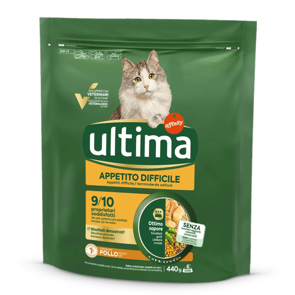 Appetito difficile con Pollo