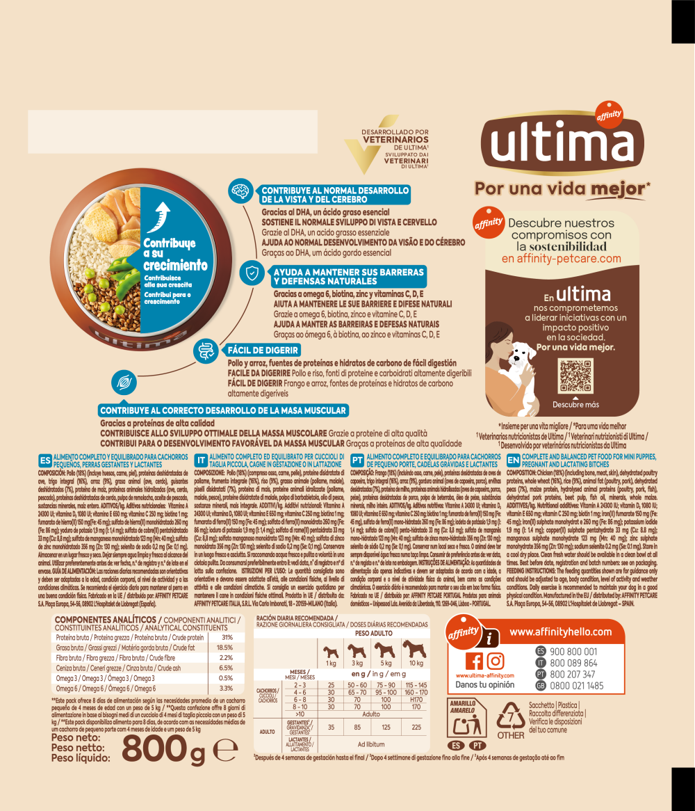 Peque&ntilde;o Junior con Pollo