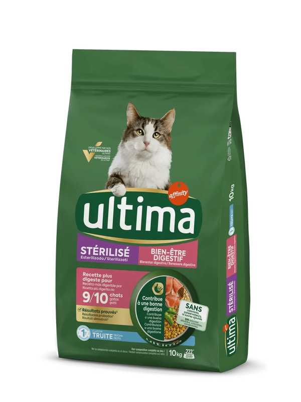 Sterilized Digestive Wellbeing with Trout