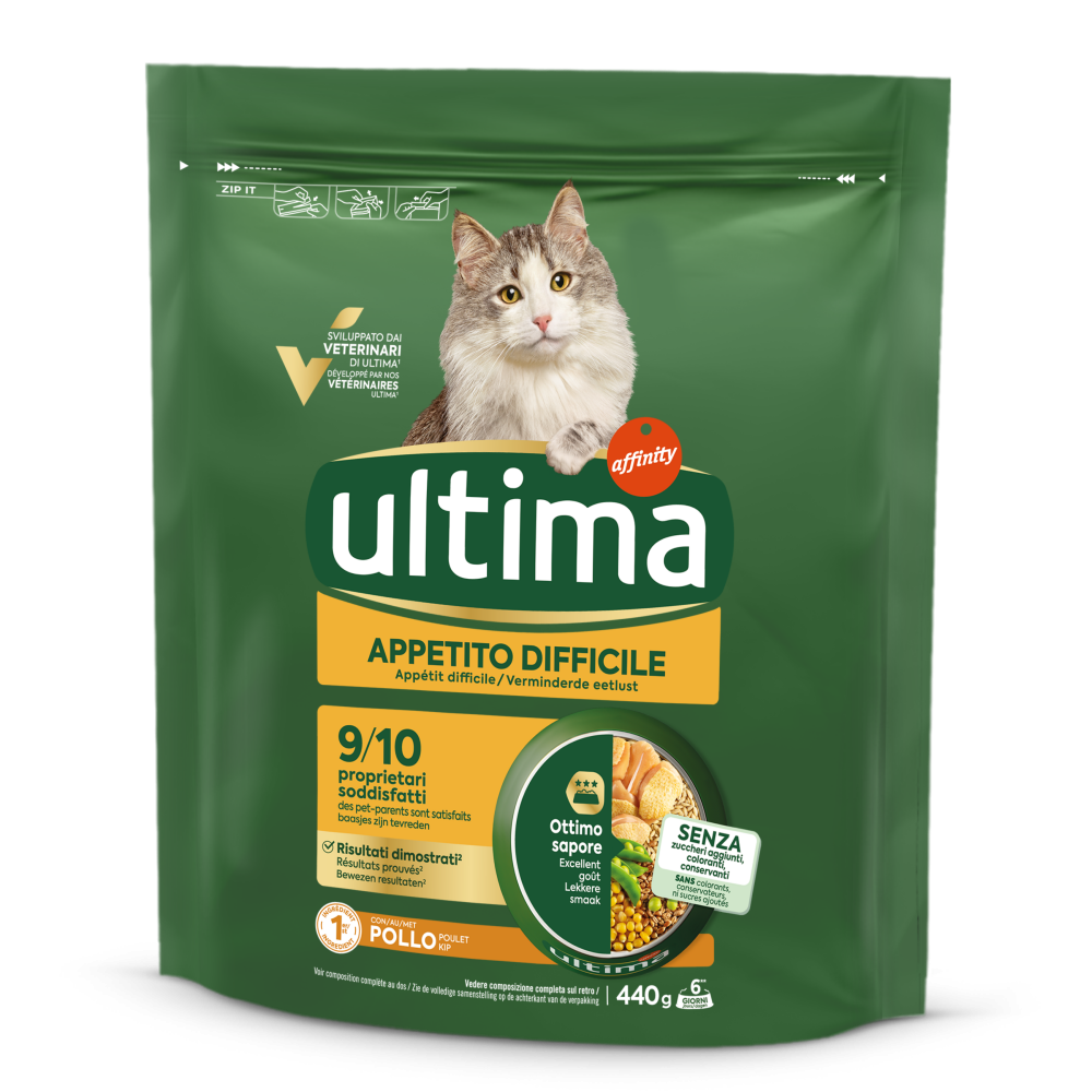 Appetito difficile con Pollo