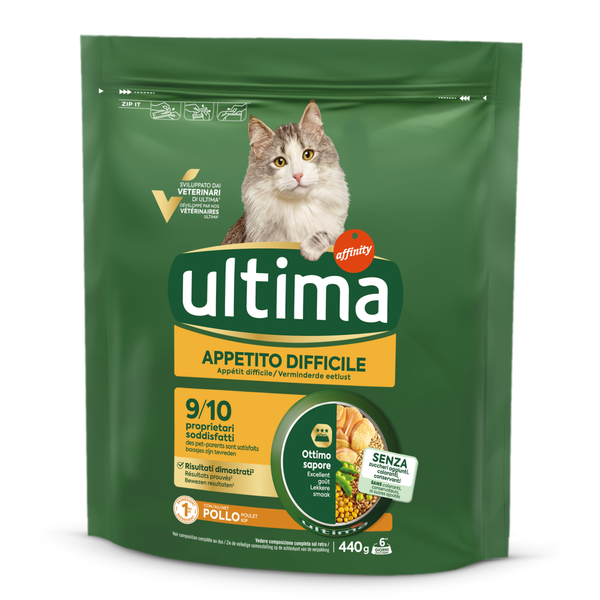 Appetito difficile con Pollo