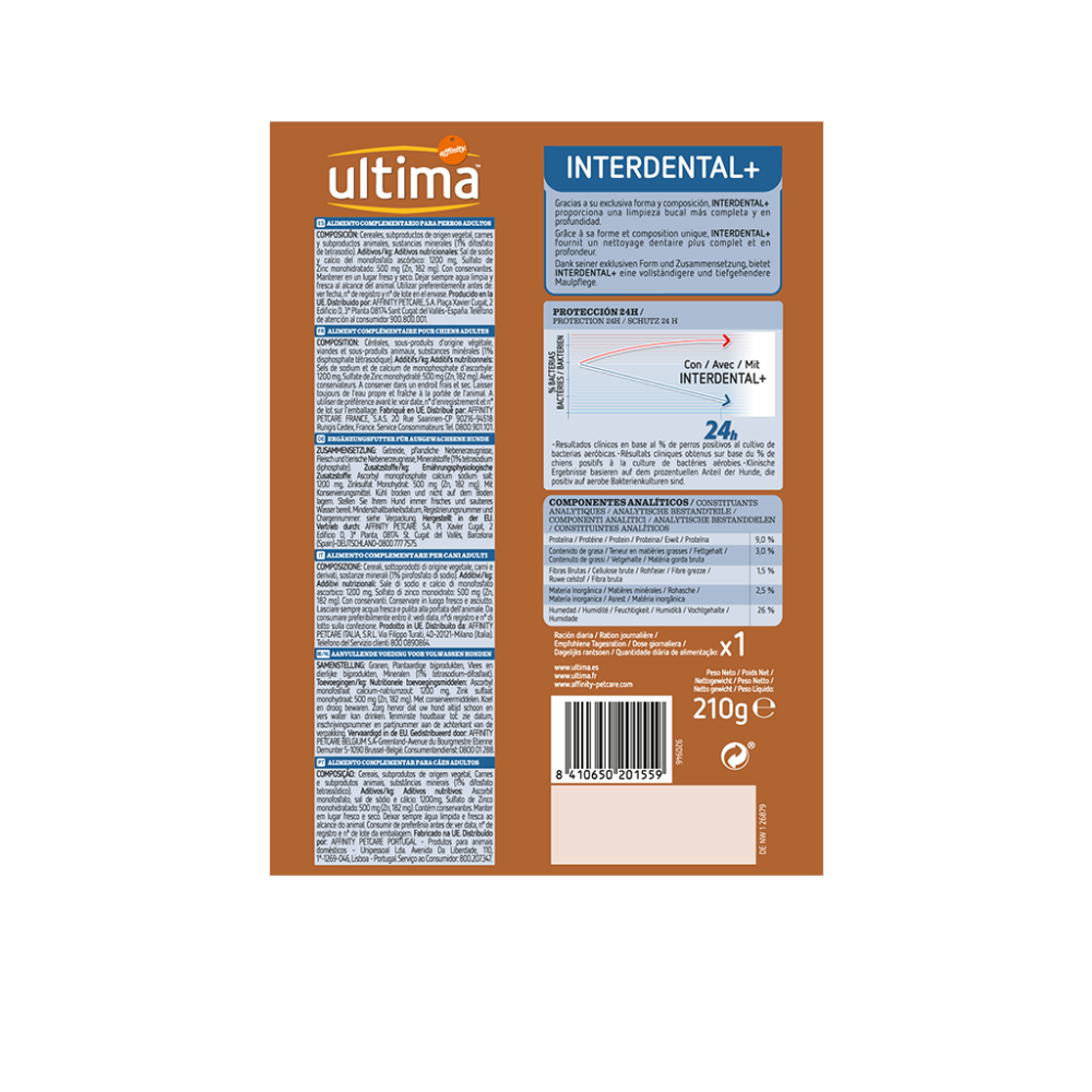 INTERDENTAL + Medium/Maxi