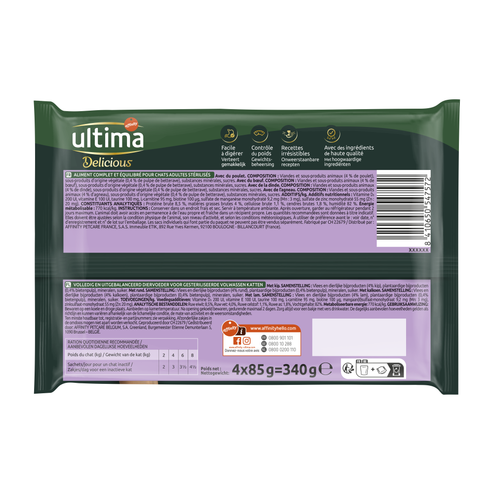Fit & Delicious avec de la Viande