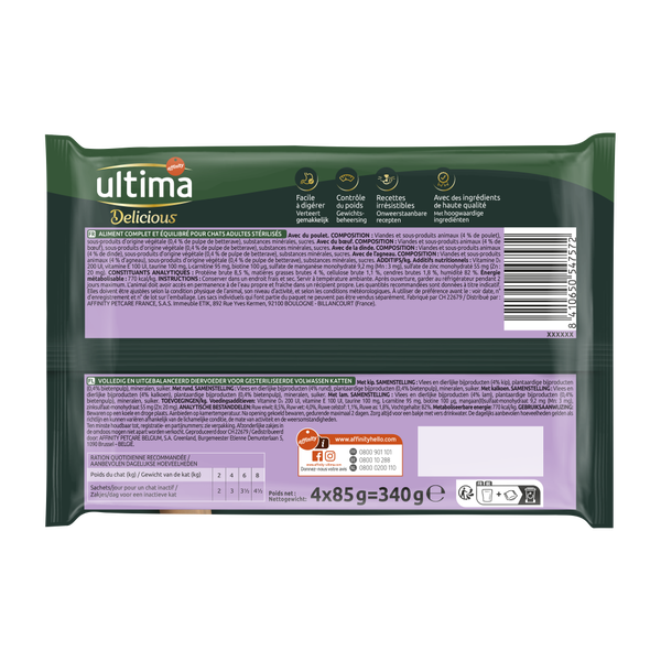Fit & Delicious avec de la Viande