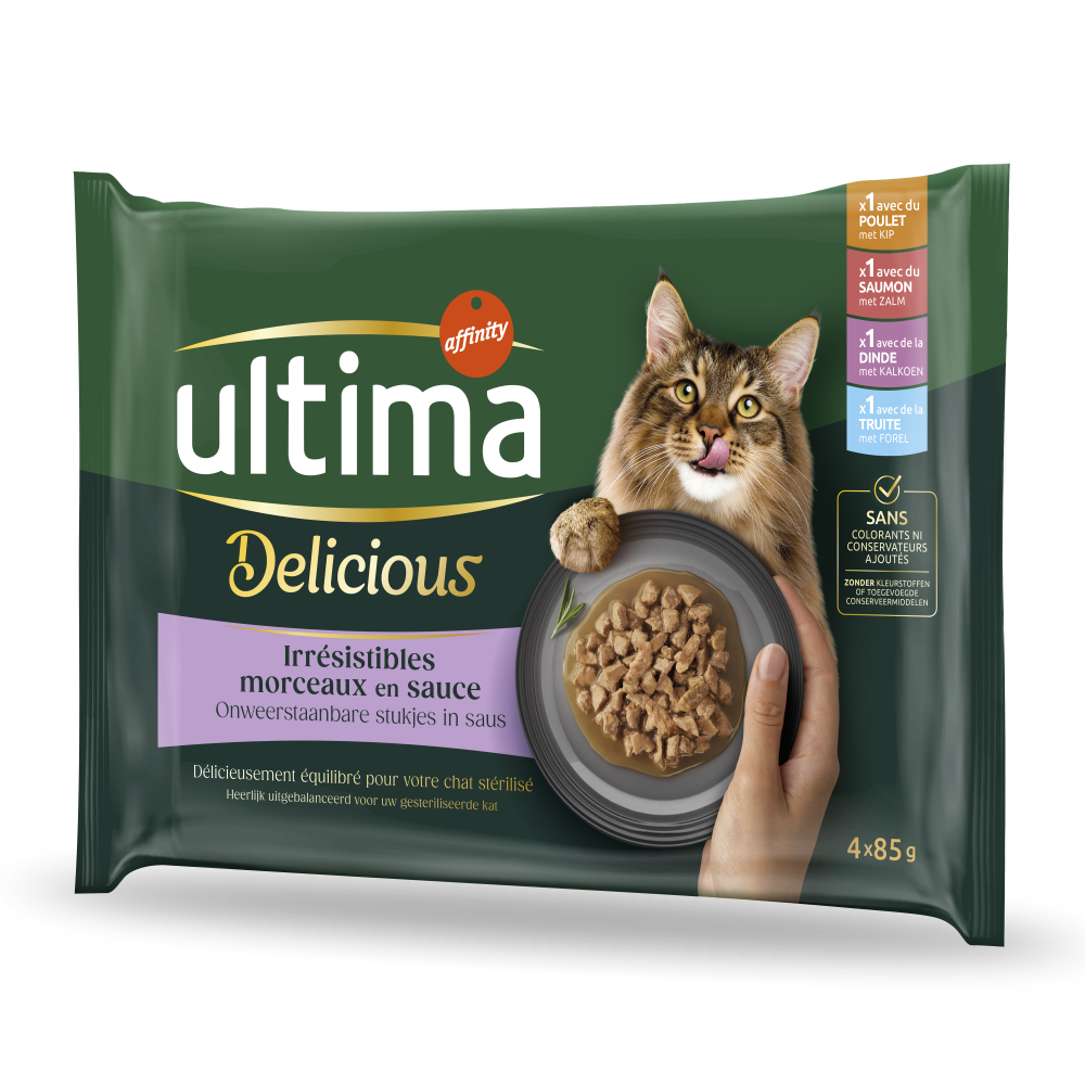 Fit & Delicious with Chicken, Salmon, Turkey and Trout