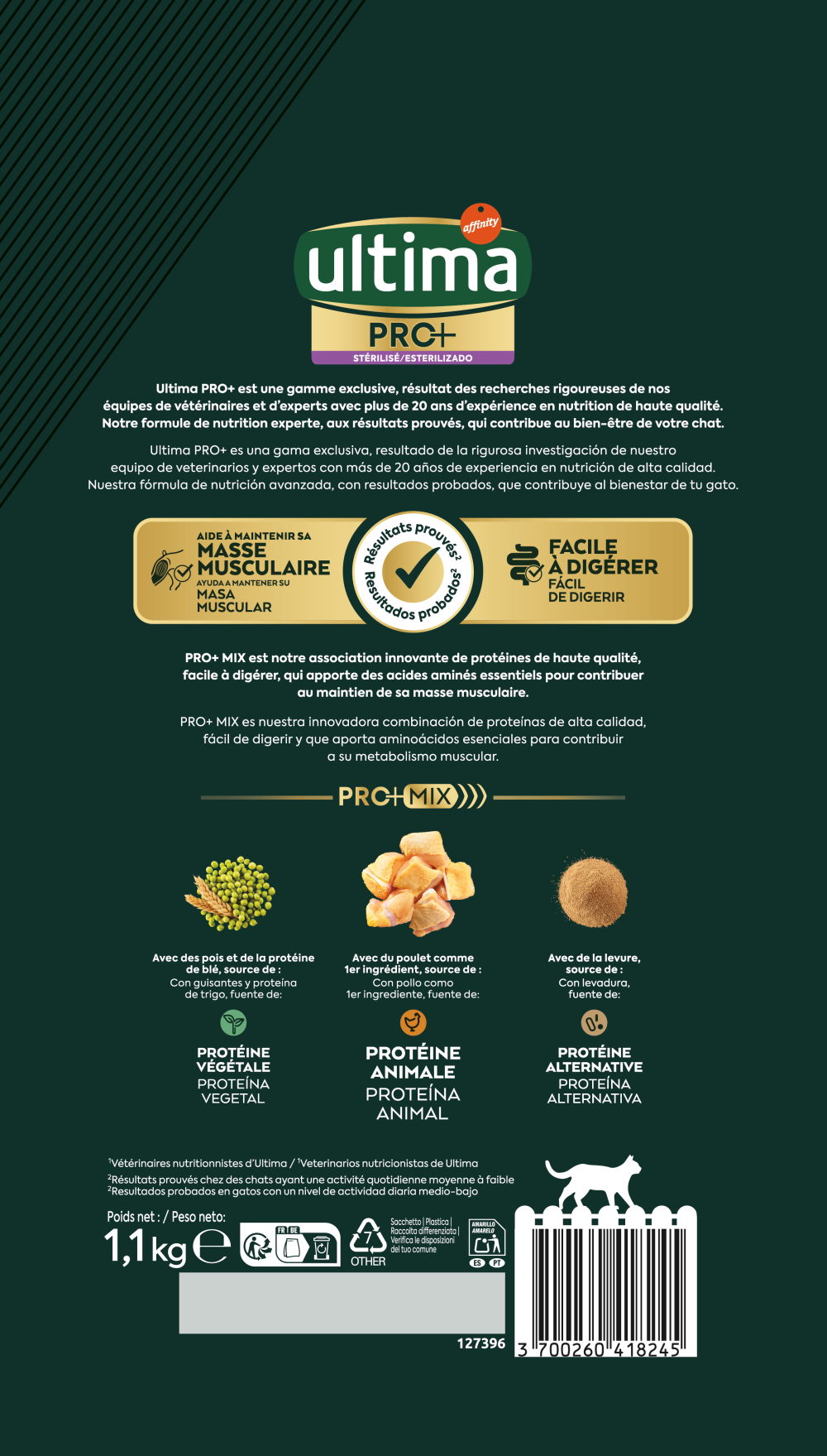 PRO+ Esterilizado con Pollo