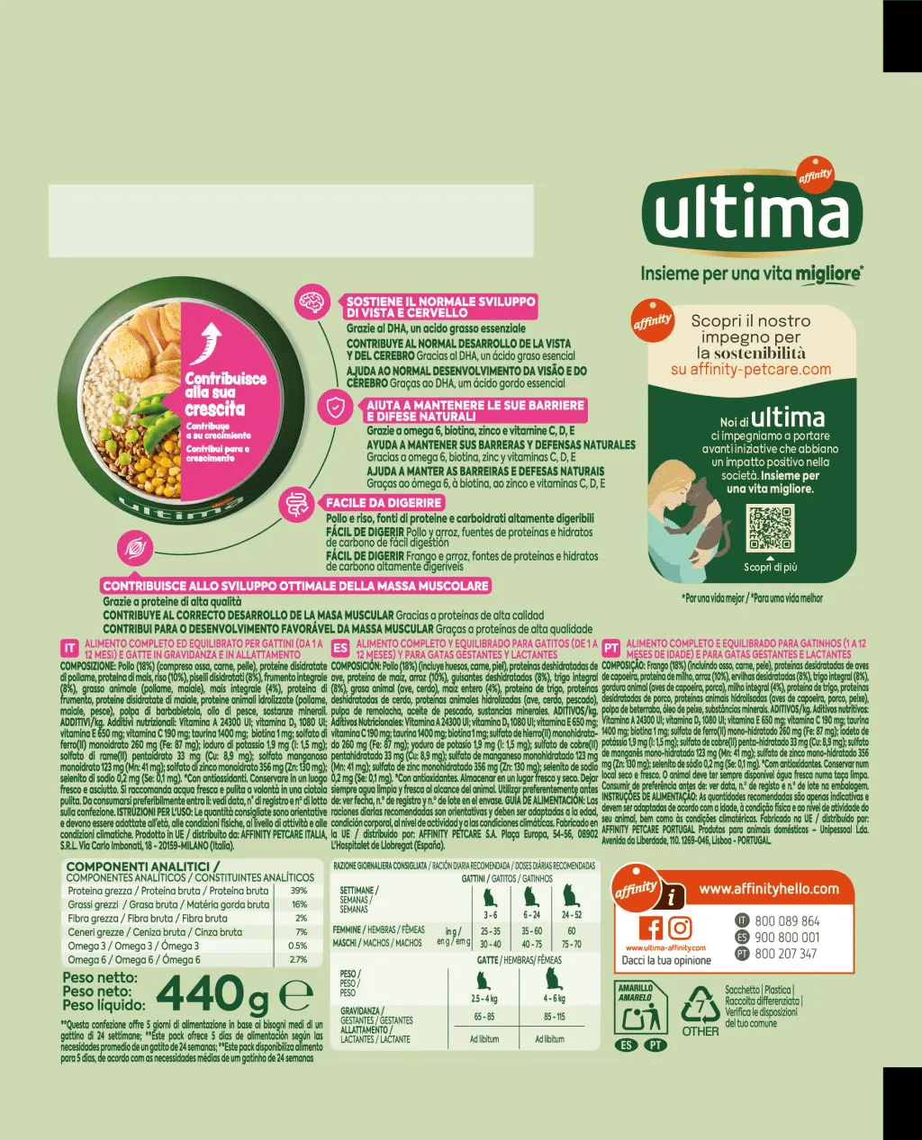 J&uacute;nior amb Pollastre