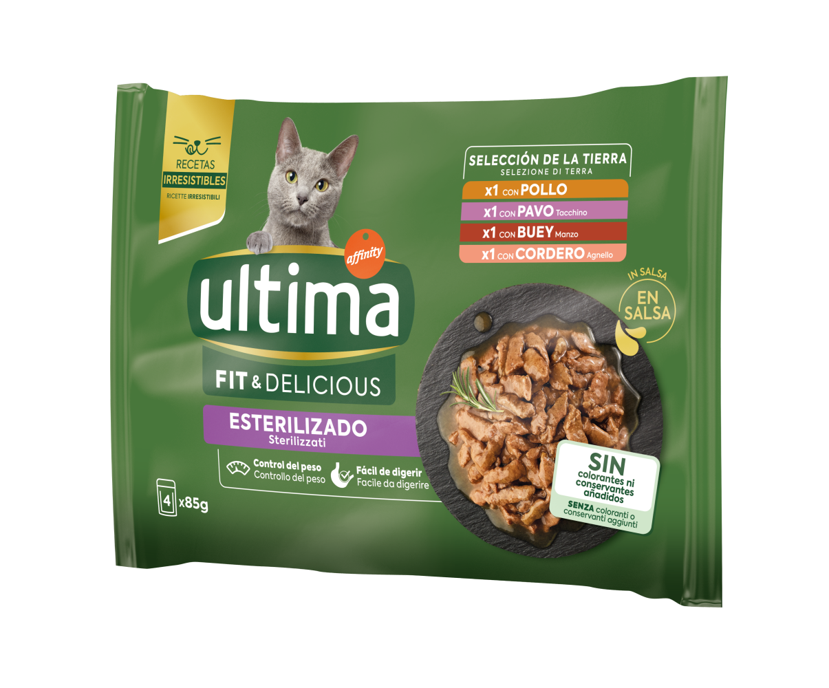 Fit & Delicious with Meat